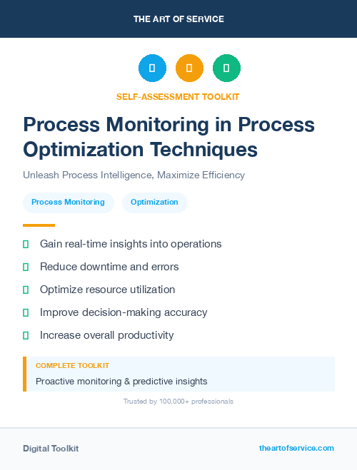 Process Monitoring in Process Optimization Techniques