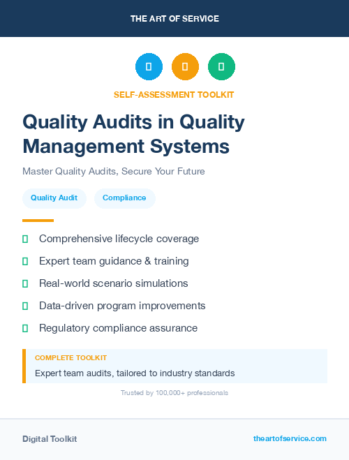 Quality Audits in Quality Management Systems
