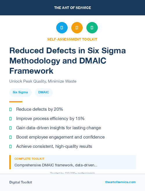 Reduced Defects in Six Sigma Methodology and DMAIC Framework