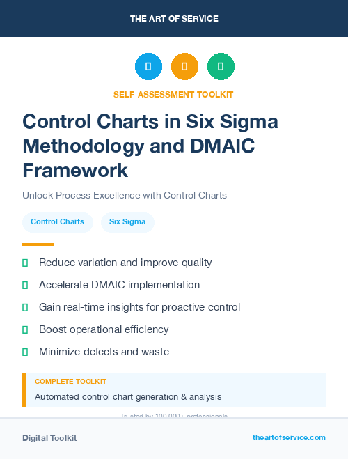 Control Charts in Six Sigma Methodology and DMAIC Framework
