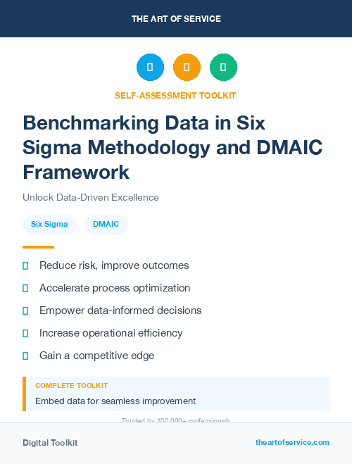 Benchmarking Data in Six Sigma Methodology and DMAIC Framework
