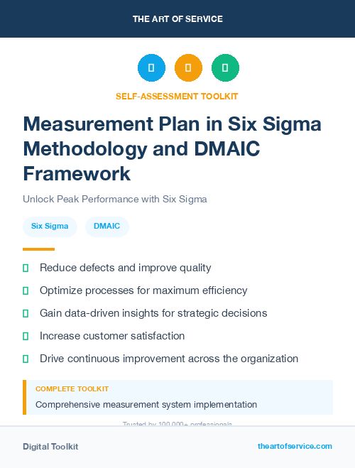 Measurement Plan in Six Sigma Methodology and DMAIC Framework