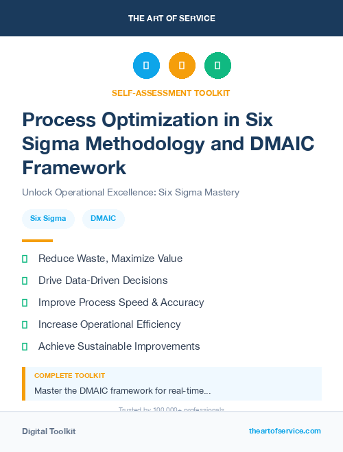 Process Optimization in Six Sigma Methodology and DMAIC Framework