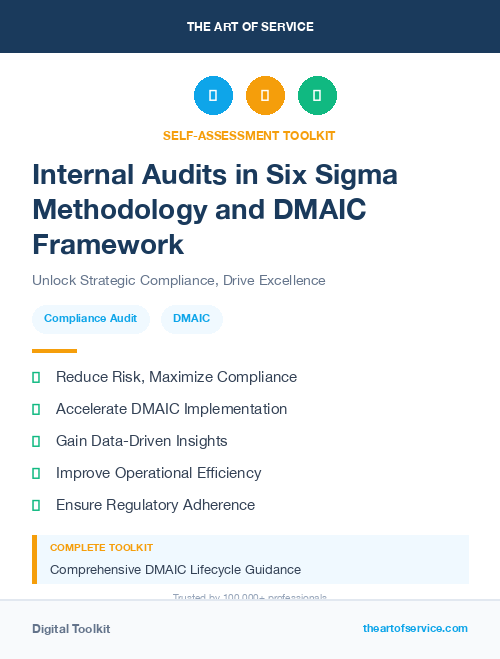 Internal Audits in Six Sigma Methodology and DMAIC Framework