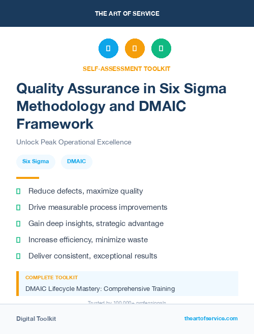 Quality Assurance in Six Sigma Methodology and DMAIC Framework