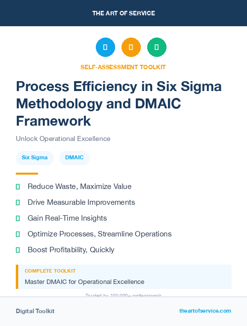 Process Efficiency in Six Sigma Methodology and DMAIC Framework