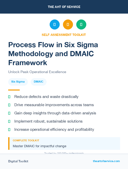 Process Flow in Six Sigma Methodology and DMAIC Framework