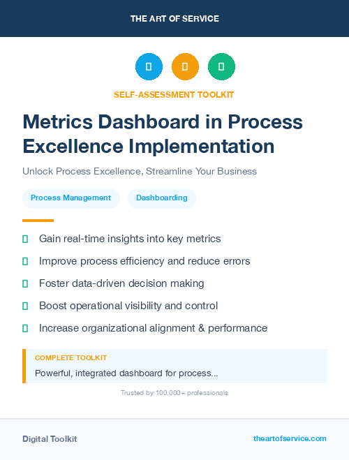 Metrics Dashboard in Process Excellence Implementation