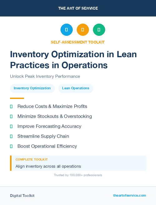 Inventory Optimization in Lean Practices in Operations