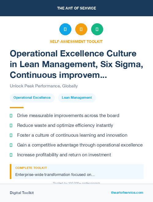 Operational Excellence Culture in Lean Management, Six Sigma, Continuous improvement Introduction
