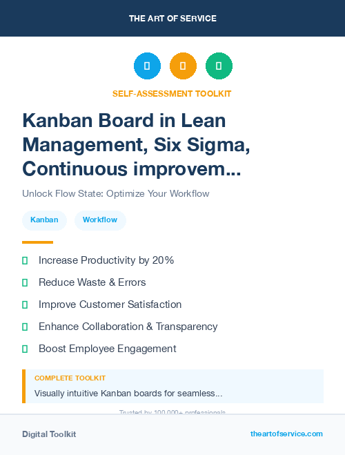 Kanban Board in Lean Management, Six Sigma, Continuous improvement Introduction