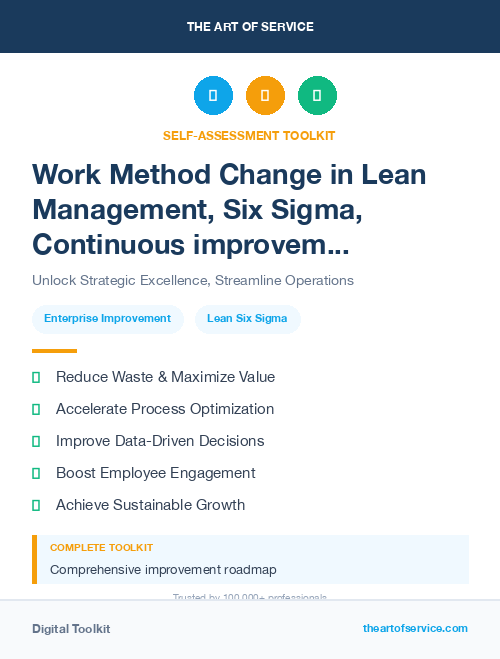 Work Method Change in Lean Management, Six Sigma, Continuous improvement Introduction