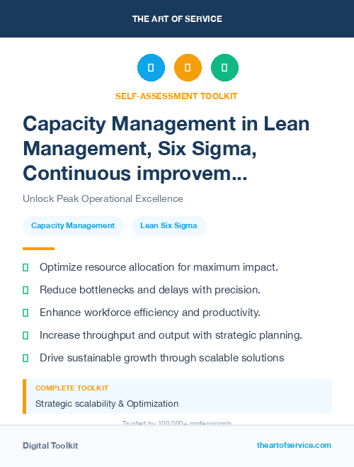 Capacity Management in Lean Management, Six Sigma, Continuous improvement Introduction