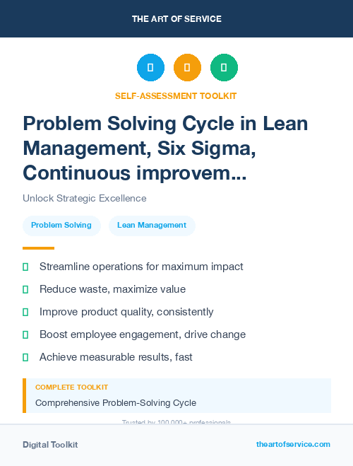 Problem Solving Cycle in Lean Management, Six Sigma, Continuous improvement Introduction