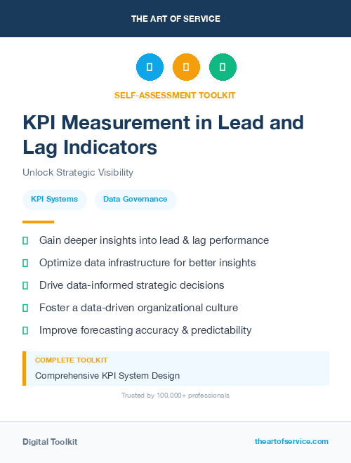 KPI Measurement in Lead and Lag Indicators