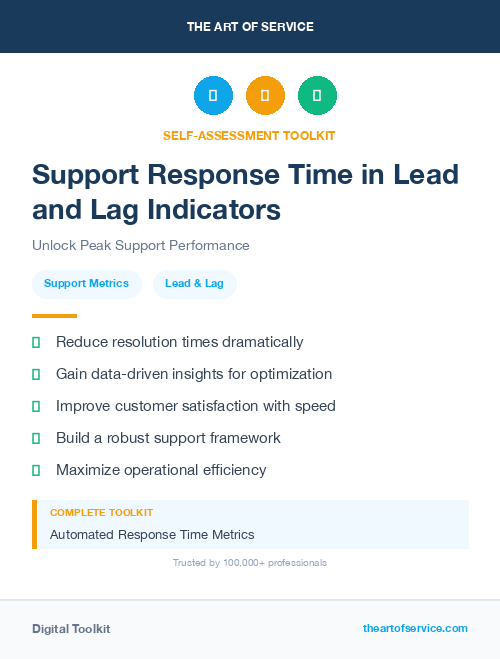 Support Response Time in Lead and Lag Indicators