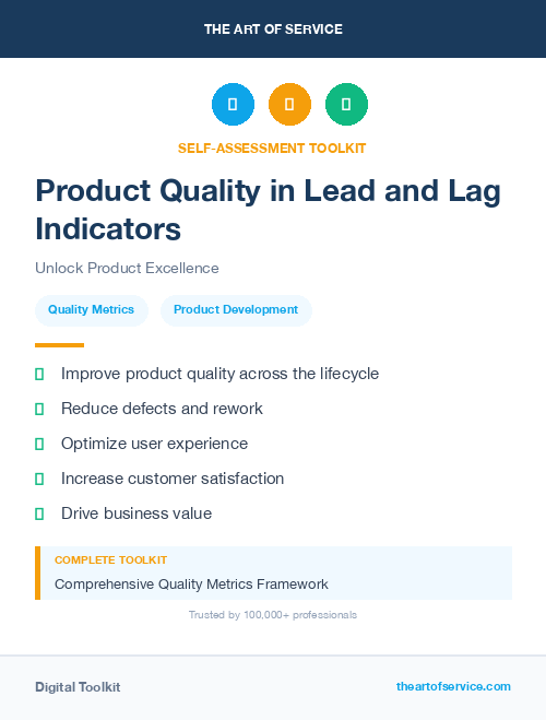 Product Quality in Lead and Lag Indicators