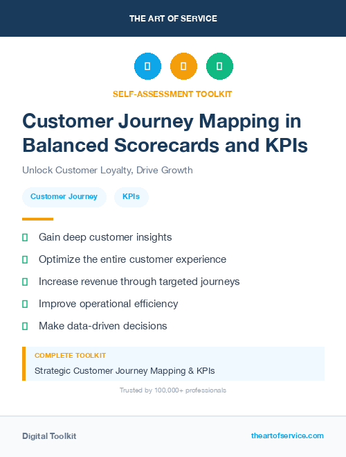 Customer Journey Mapping in Balanced Scorecards and KPIs