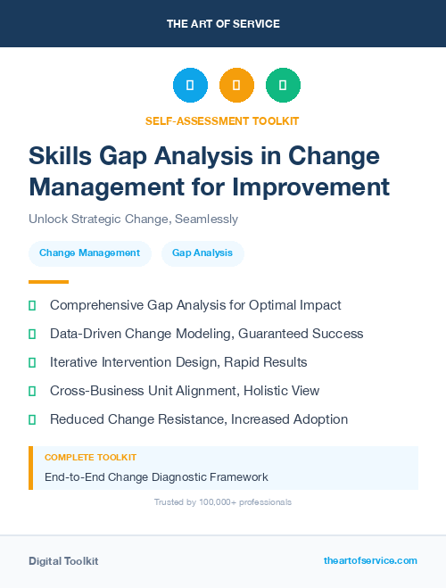 Skills Gap Analysis in Change Management for Improvement