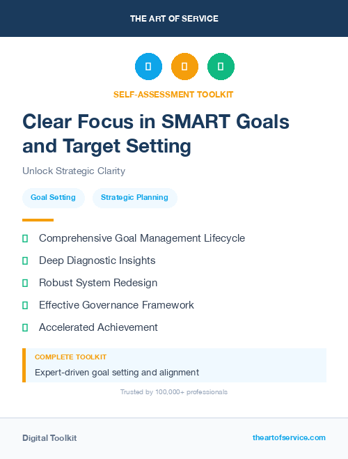 Clear Focus in SMART Goals and Target Setting
