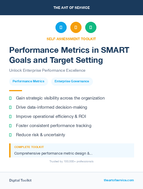Performance Metrics in SMART Goals and Target Setting