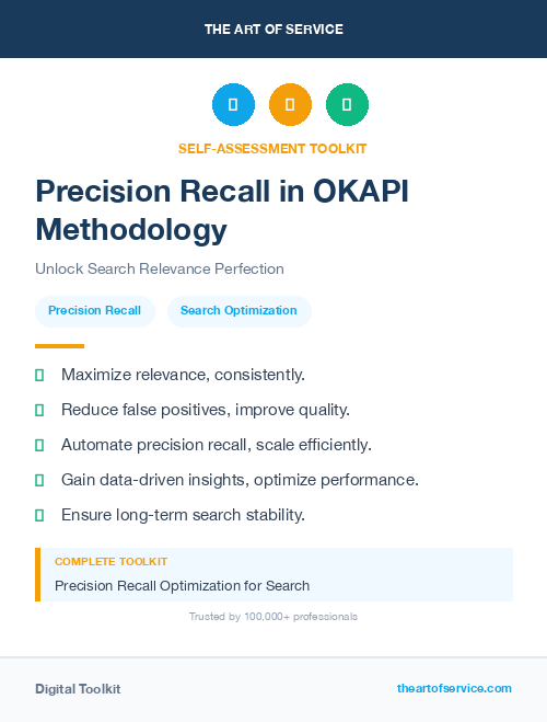 Precision Recall in OKAPI Methodology