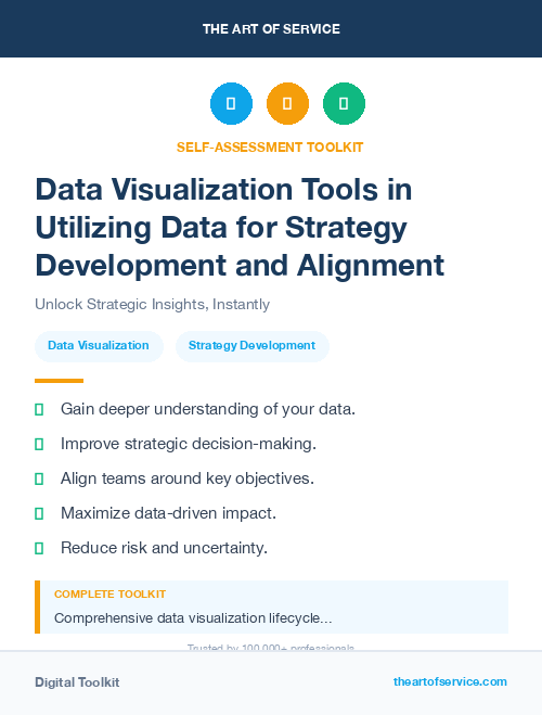 Data Visualization Tools in Utilizing Data for Strategy Development and Alignment
