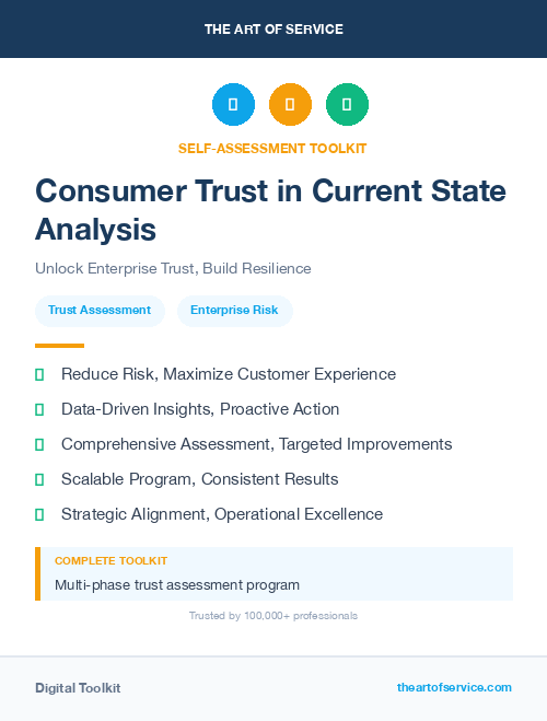 Consumer Trust in Current State Analysis