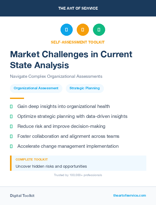 Market Challenges in Current State Analysis