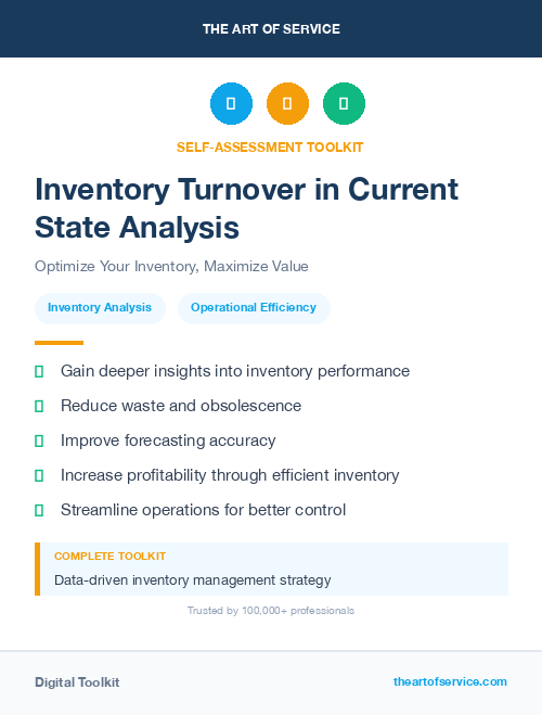 Inventory Turnover in Current State Analysis