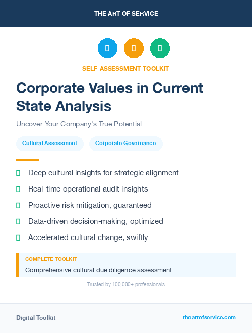 Corporate Values in Current State Analysis