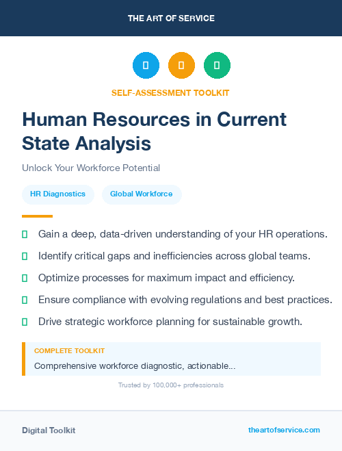 Human Resources in Current State Analysis