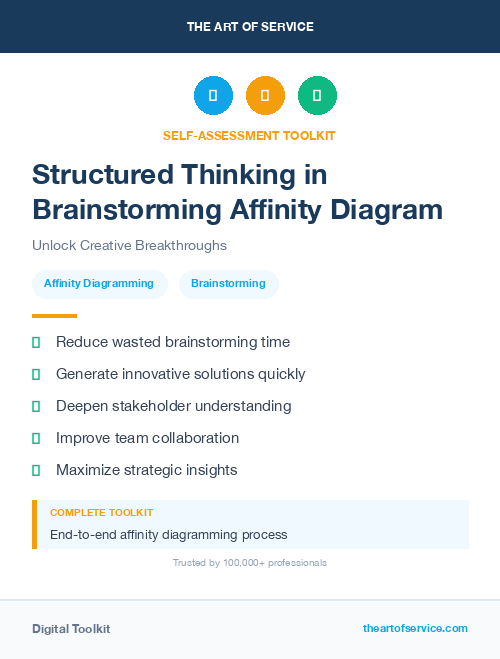 Structured Thinking in Brainstorming Affinity Diagram