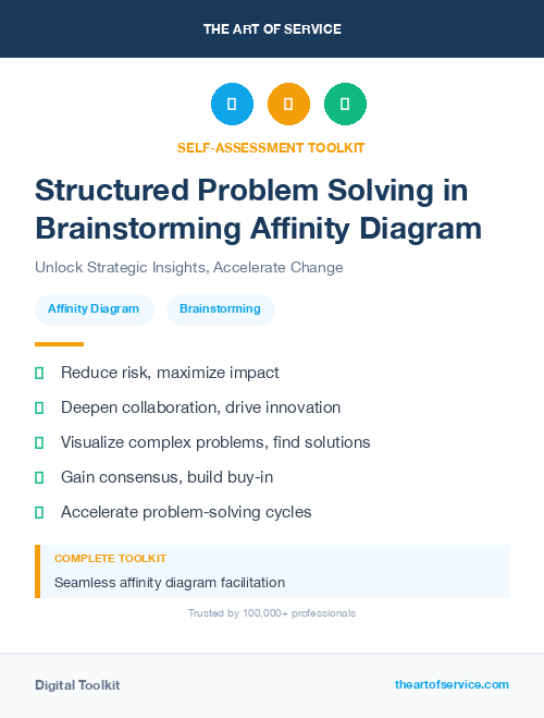Structured Problem Solving in Brainstorming Affinity Diagram