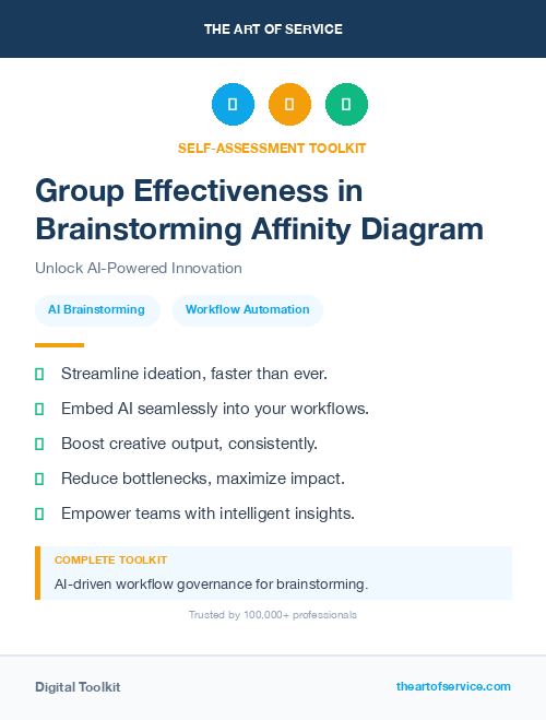 Group Effectiveness in Brainstorming Affinity Diagram