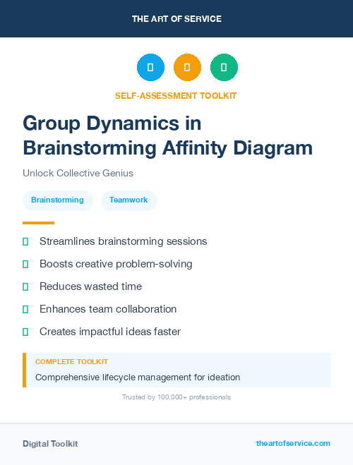 Group Dynamics in Brainstorming Affinity Diagram