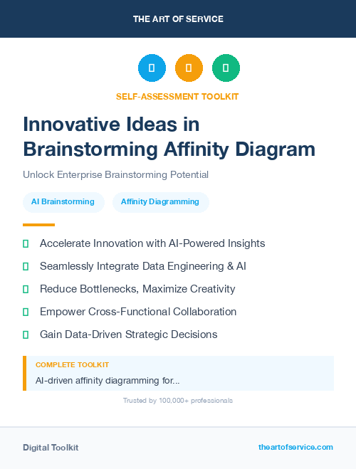 Innovative Ideas in Brainstorming Affinity Diagram