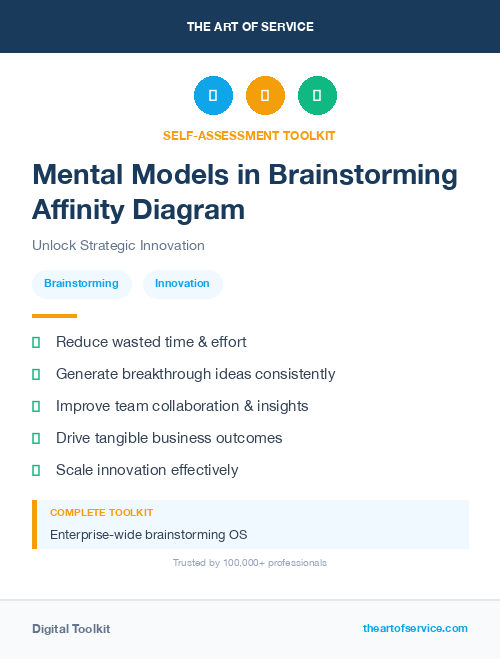 Mental Models in Brainstorming Affinity Diagram