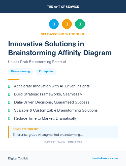 Innovative Solutions in Brainstorming Affinity Diagram