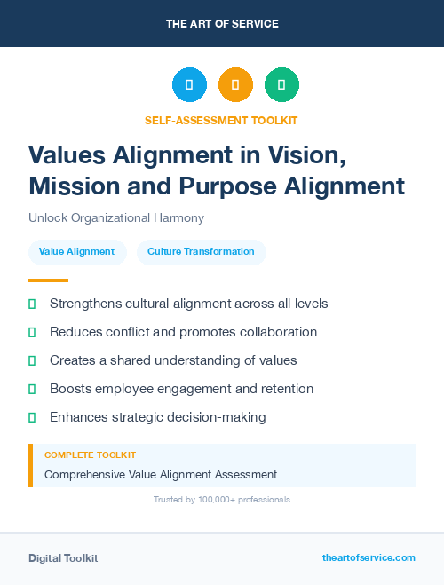 Values Alignment in Vision, Mission and Purpose Alignment