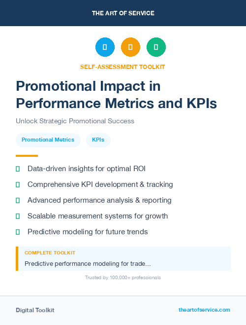 Promotional Impact in Performance Metrics and KPIs