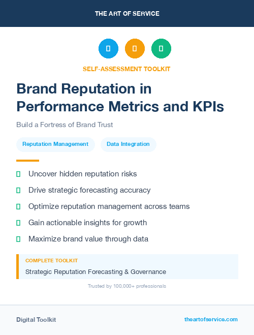 Brand Reputation in Performance Metrics and KPIs