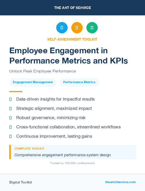 Employee Engagement in Performance Metrics and KPIs