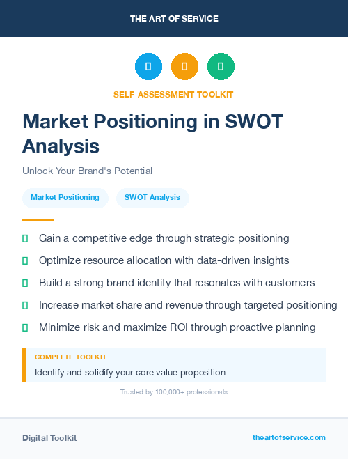 Market Positioning in SWOT Analysis