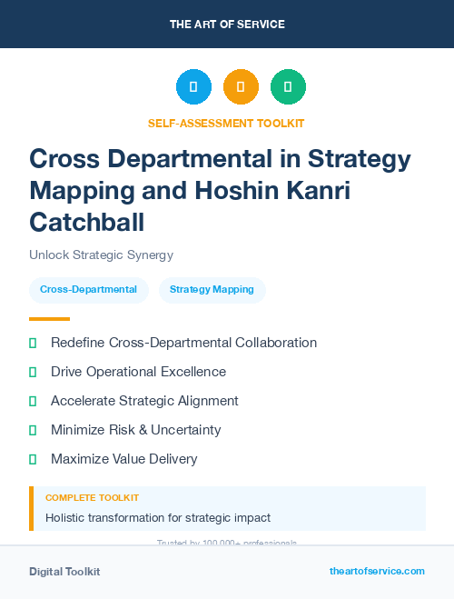 Cross Departmental in Strategy Mapping and Hoshin Kanri Catchball