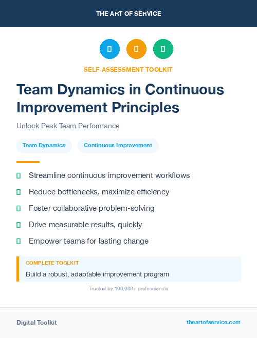 Team Dynamics in Continuous Improvement Principles