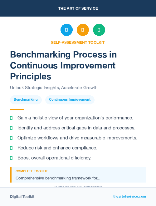 Benchmarking Process in Continuous Improvement Principles
