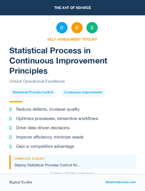 Statistical Process in Continuous Improvement Principles