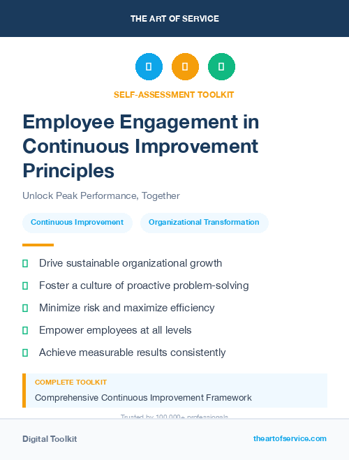 Employee Engagement in Continuous Improvement Principles