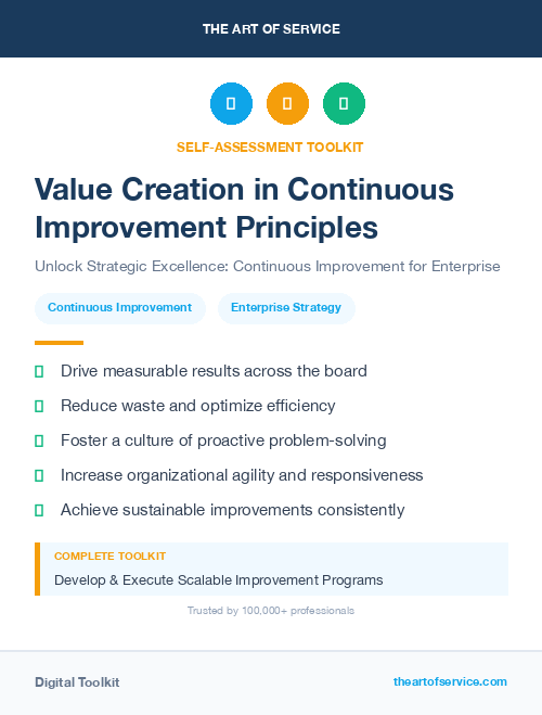 Value Creation in Continuous Improvement Principles
